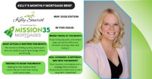 May 2026 Mortgage Brief: Niagara & Southern Ontario